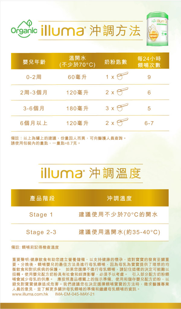 Illuma formula 2024