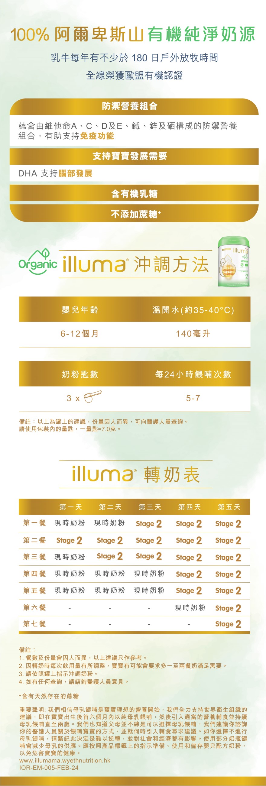 Illuma 2025 organic review