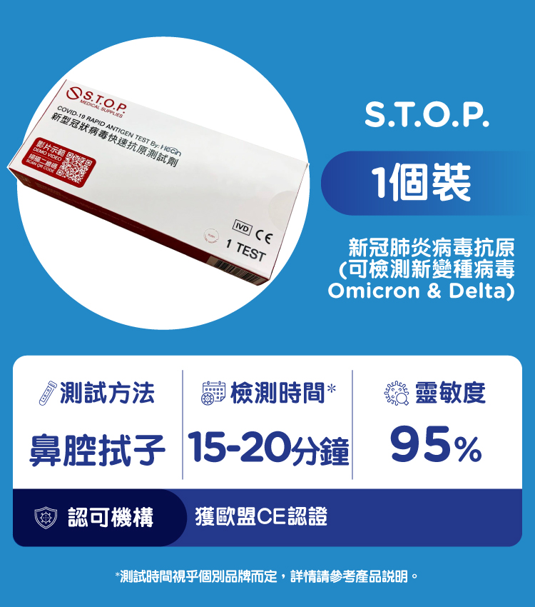Stop 新型冠狀病毒快速抗原測試劑1s 香港屈臣氏