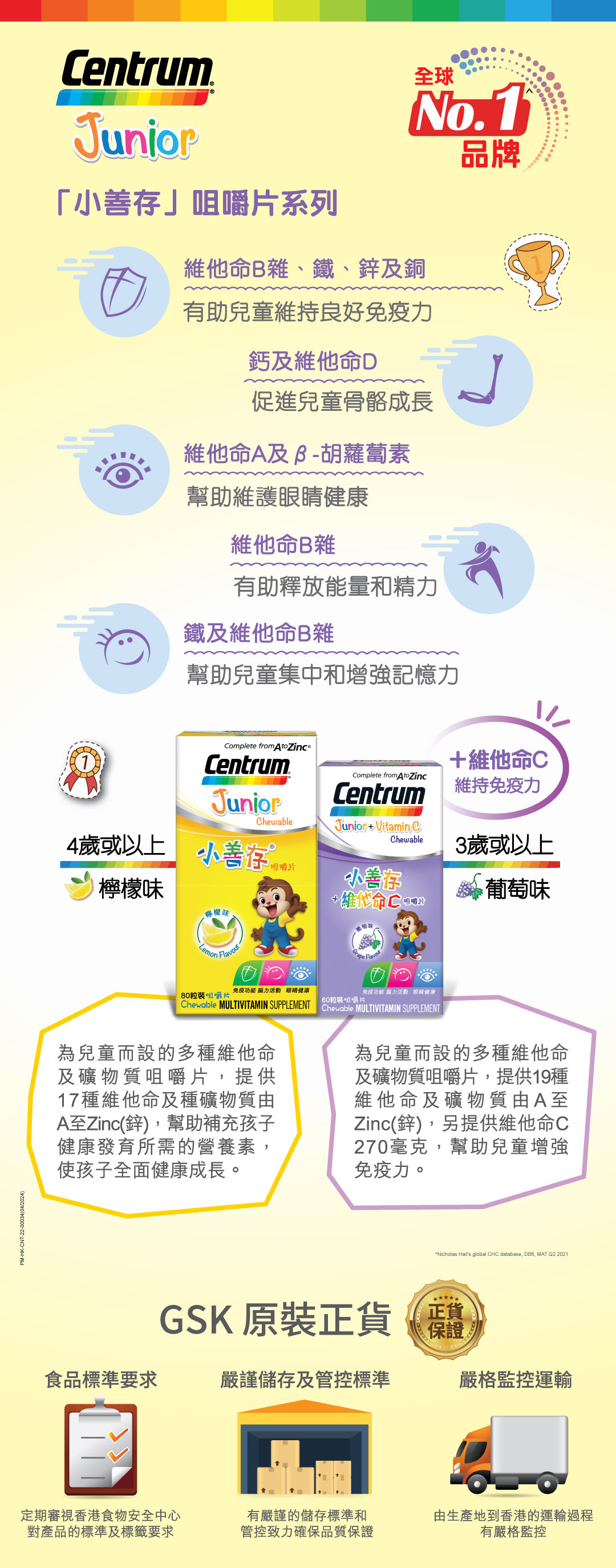 centrum-centrum-junior-chewable-lemon-flavour-80s-watsons-hong-kong