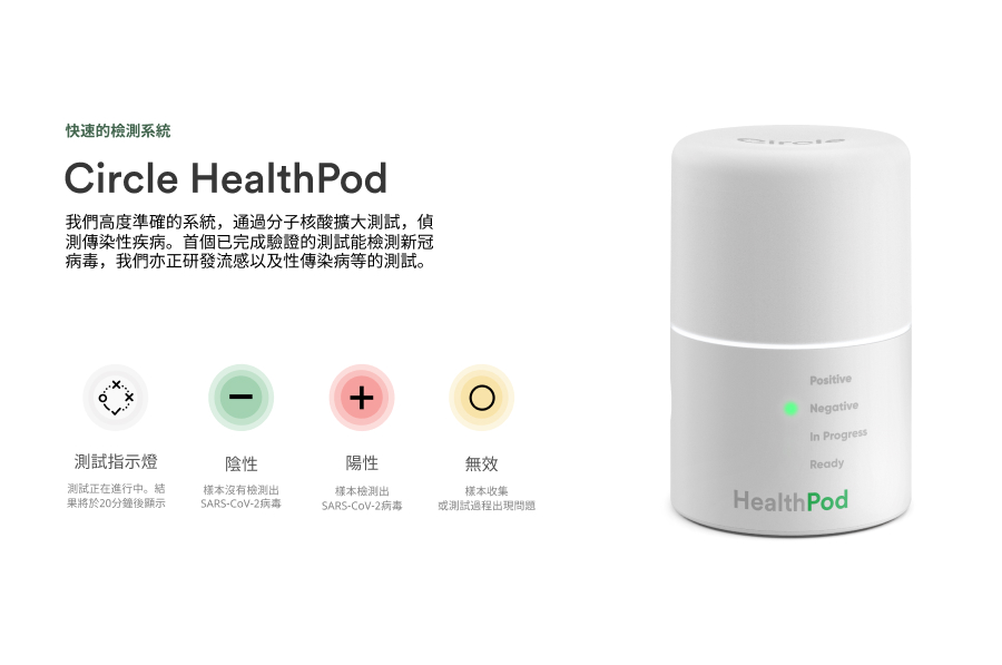 Pod circle health Our Products